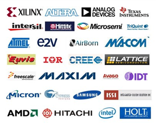 厂家渠道合作商